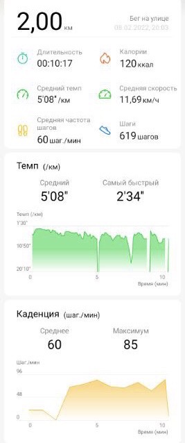 Антусева Евгения Васильевна